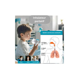 Inhalateur Électronique / Nébuliseur portable