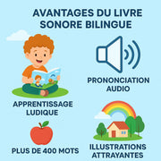 Livre sonore bilingue (français et anglais)