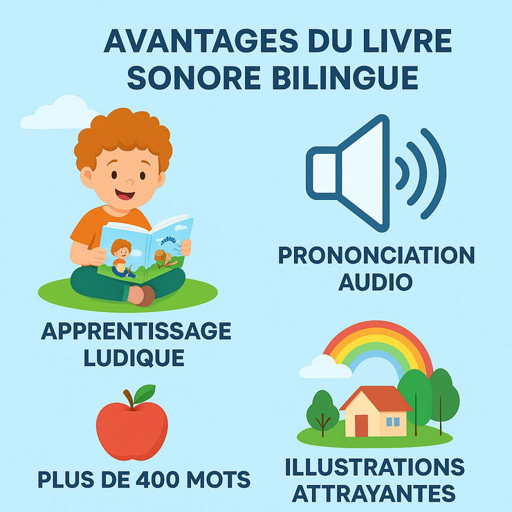 Livre sonore bilingue (français et anglais)