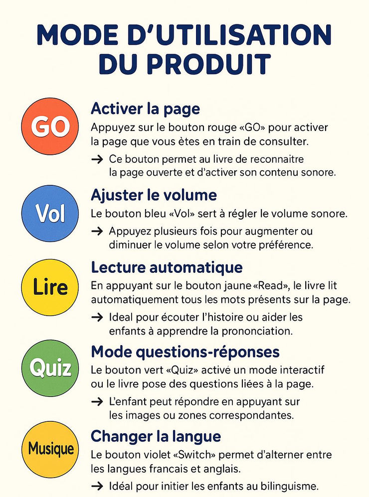 Livre sonore bilingue (français et anglais)